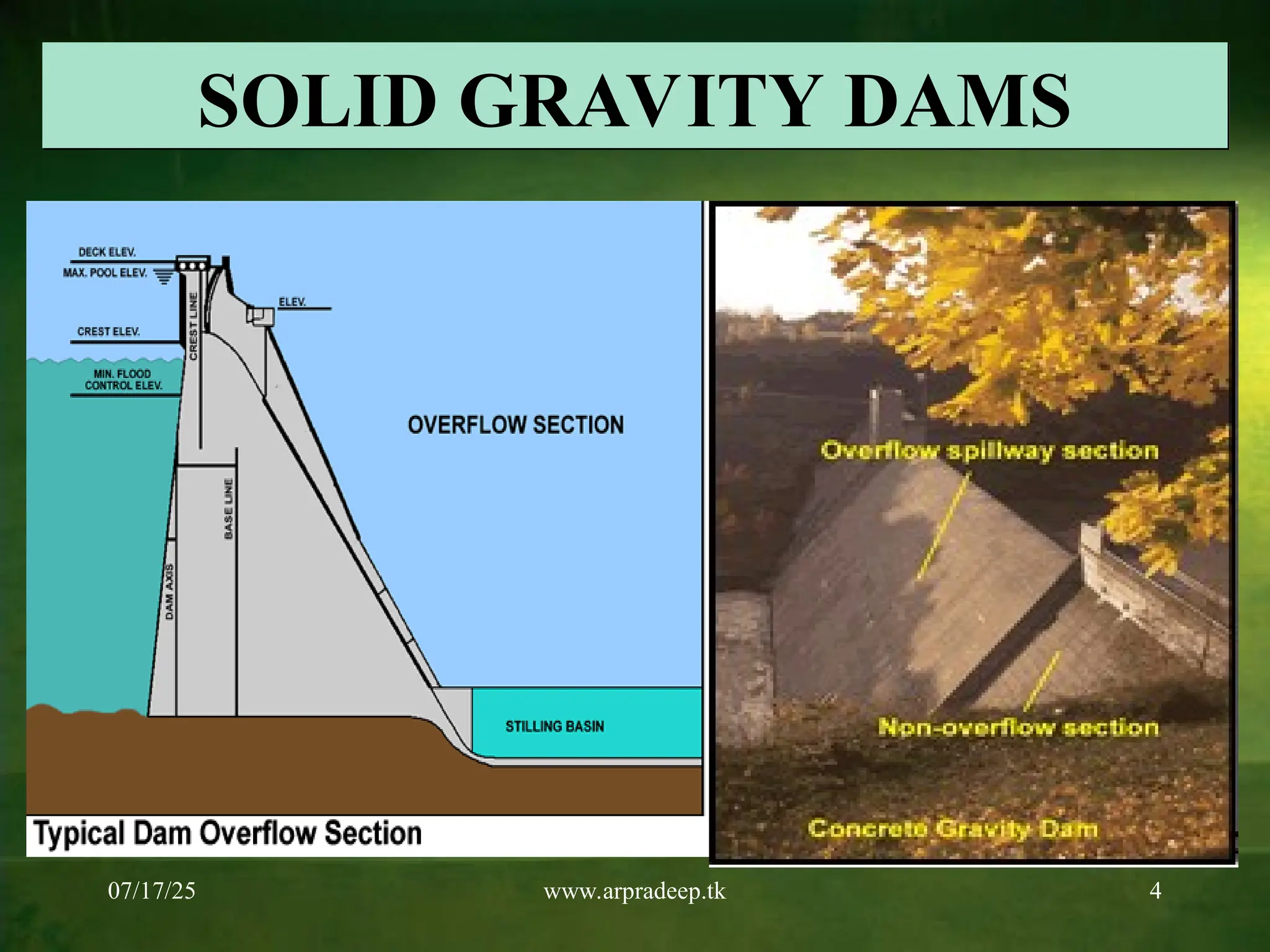 07/17/25 www.arpradeep.tk 4
SOLID GRAVITY DAMS
 