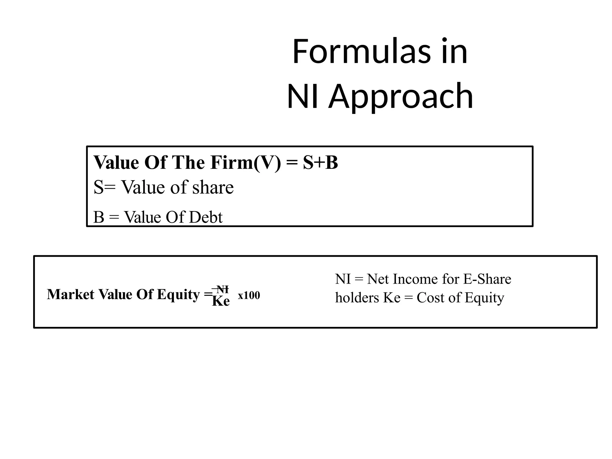Formulas in
NI Approach
NI = Net Income for E-Share
holders Ke = Cost of Equity
Ke
Value Of The Firm(V) = S+B
S= Value of share
B = Value Of Debt
Market Value Of Equity = NI
x100
 