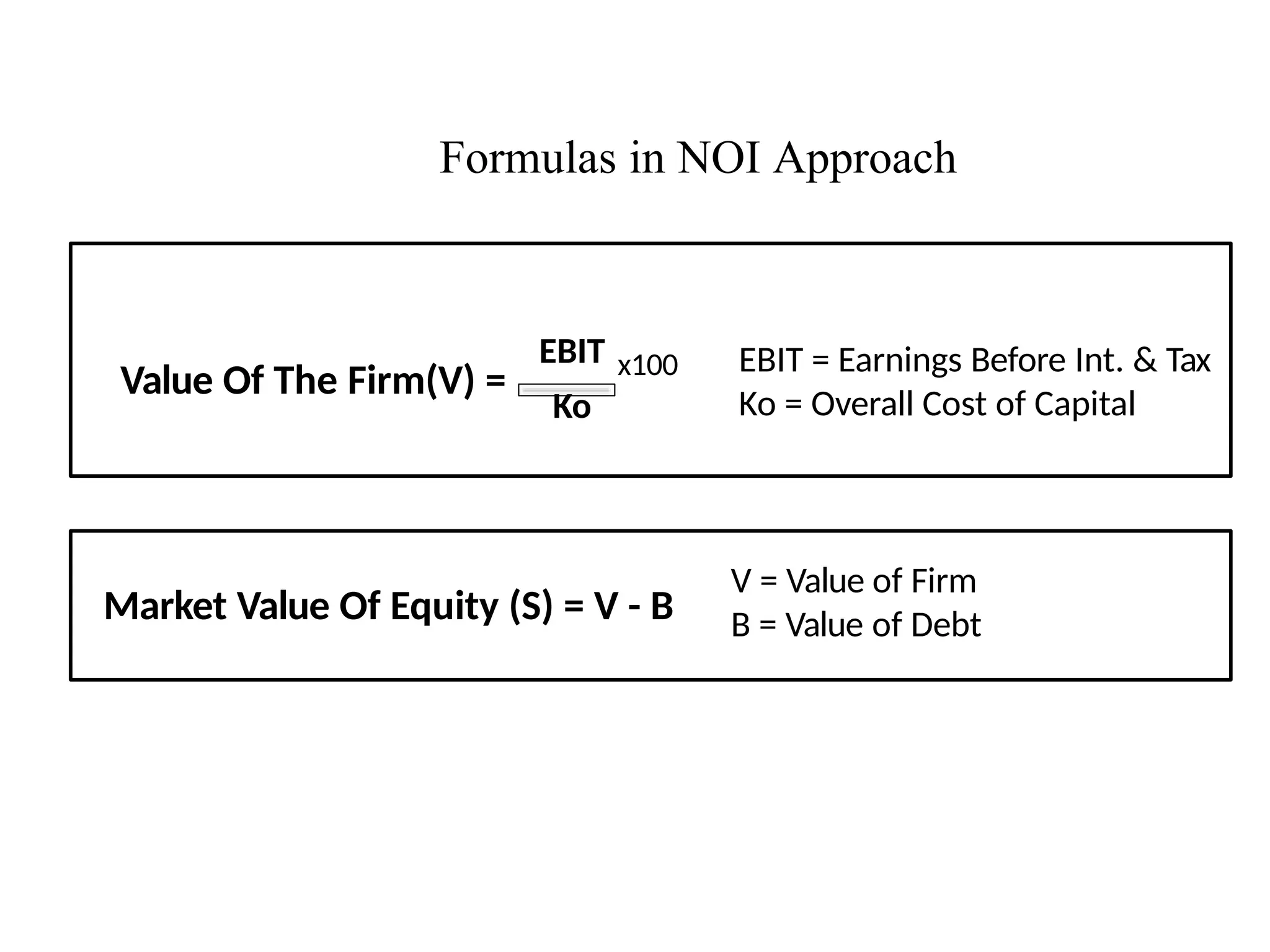 Formulas in NOI Approach
V = Value of Firm
B = Value of Debt
Market Value Of Equity (S) = V - B
EBIT = Earnings Before Int. & Tax
Ko = Overall Cost of Capital
Value Of The Firm(V) =
EBIT x100
Ko
 