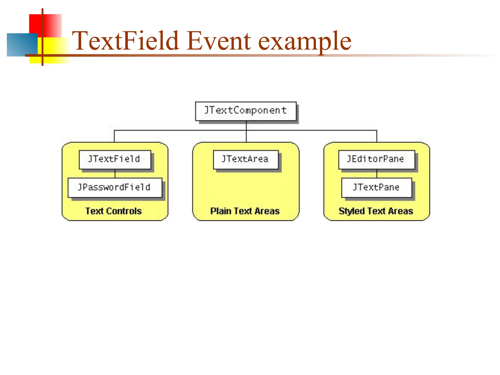 TextField Event example 