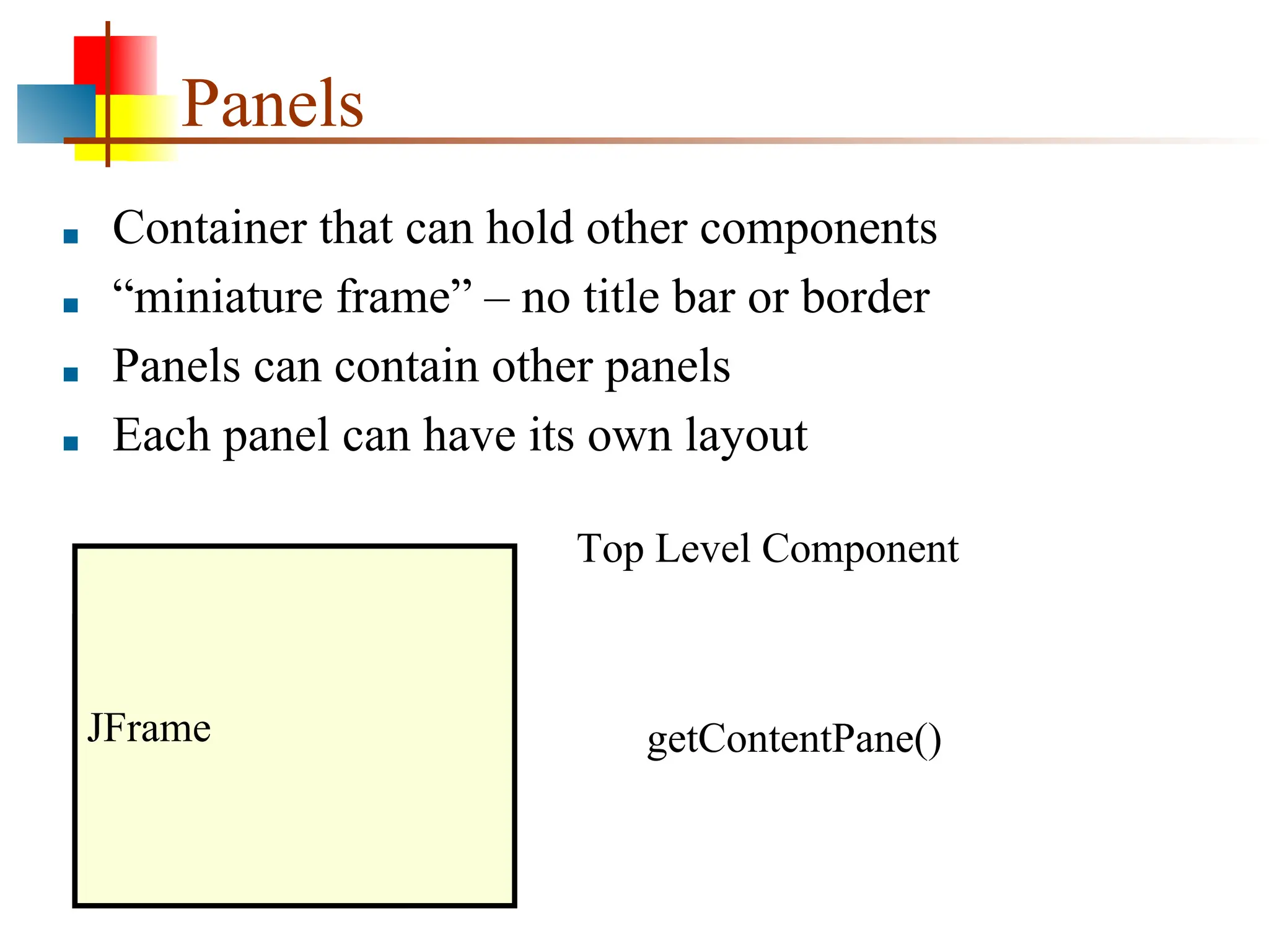 Panels ■ Container that can hold other components ■ “miniature frame” – no title bar or border ■ Panels can contain other panels ■ Each panel can have its own layout JFrame Top Level Component getContentPane() JFrame 
