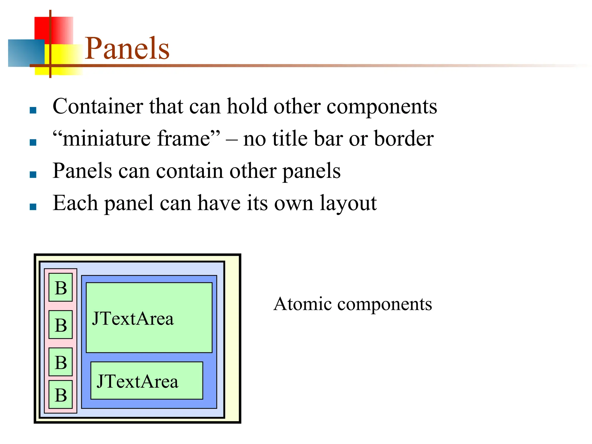 Panels ■ Container that can hold other components ■ “miniature frame” – no title bar or border ■ Panels can contain other panels ■ Each panel can have its own layout B B B B JTextArea JTextArea Atomic components 