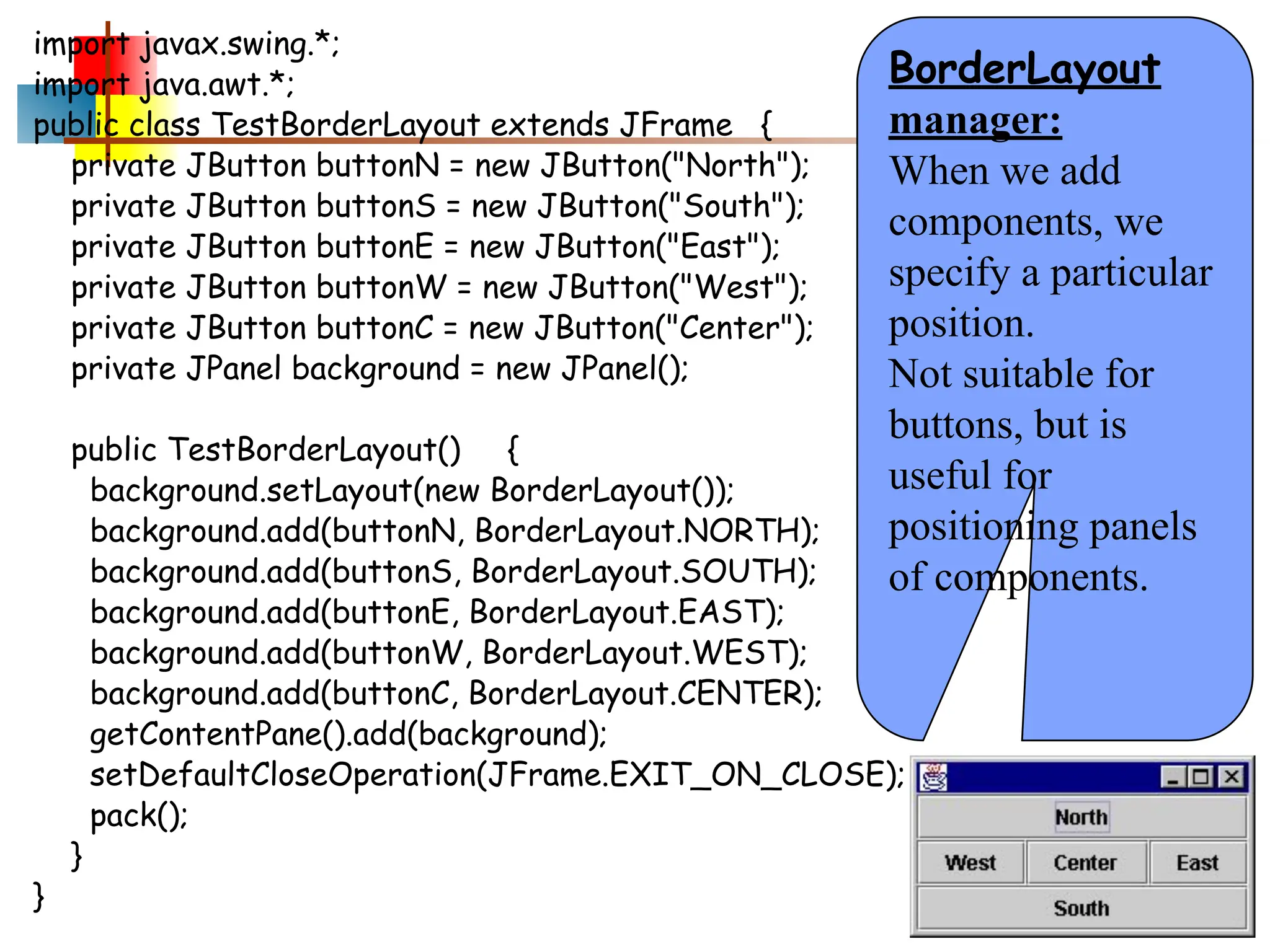 import javax.swing.*; import java.awt.*; public class TestBorderLayout extends JFrame { private JButton buttonN = new JButton("North"); private JButton buttonS = new JButton("South"); private JButton buttonE = new JButton("East"); private JButton buttonW = new JButton("West"); private JButton buttonC = new JButton("Center"); private JPanel background = new JPanel(); public TestBorderLayout() { background.setLayout(new BorderLayout()); background.add(buttonN, BorderLayout.NORTH); background.add(buttonS, BorderLayout.SOUTH); background.add(buttonE, BorderLayout.EAST); background.add(buttonW, BorderLayout.WEST); background.add(buttonC, BorderLayout.CENTER); getContentPane().add(background); setDefaultCloseOperation(JFrame.EXIT_ON_CLOSE); pack(); } } BorderLayout manager: When we add components, we specify a particular position. Not suitable for buttons, but is useful for positioning panels of components. 