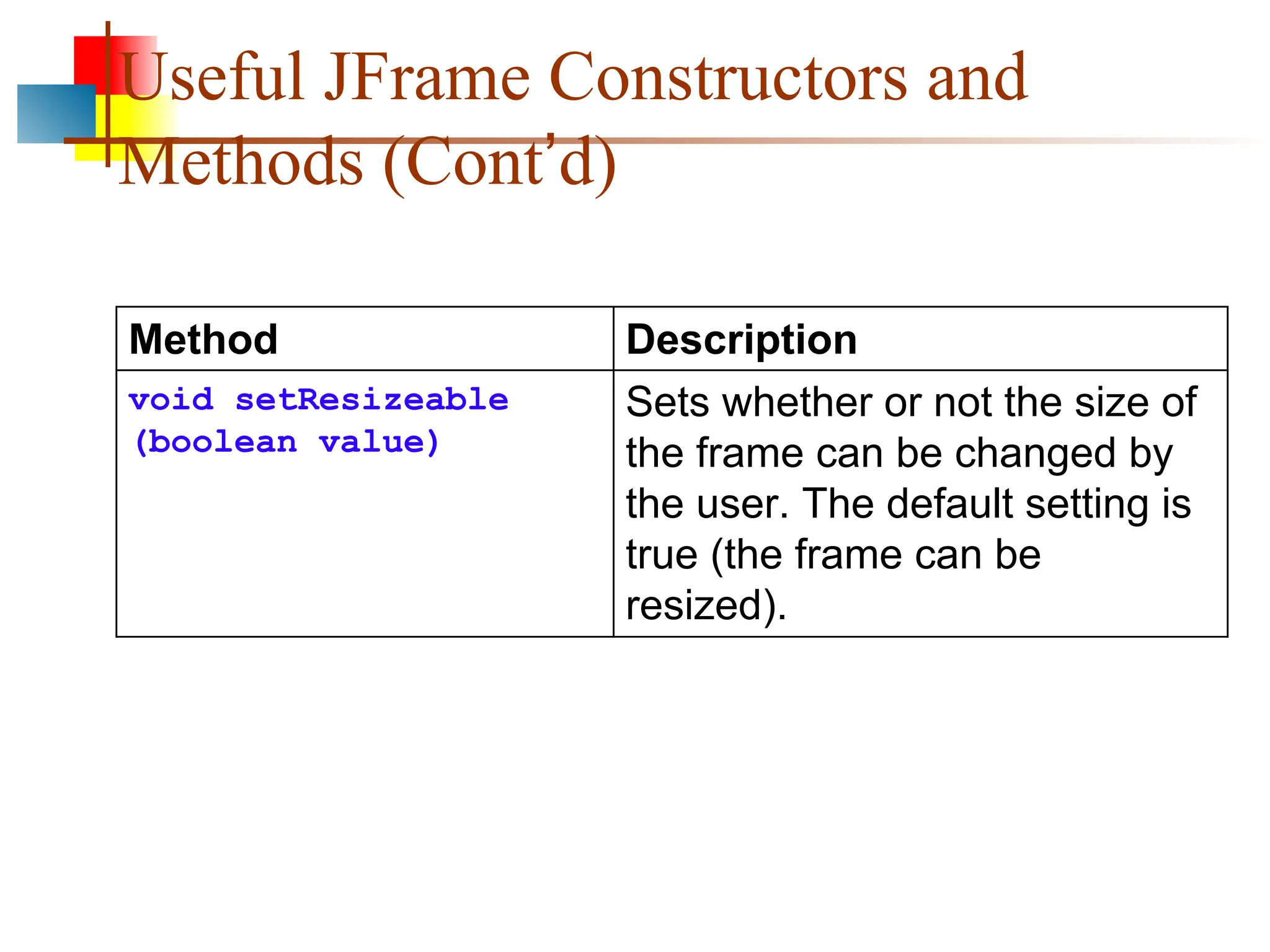 Useful JFrame Constructors and Methods (Cont’d) Method Description void setResizeable (boolean value) Sets whether or not the size of the frame can be changed by the user. The default setting is true (the frame can be resized). 