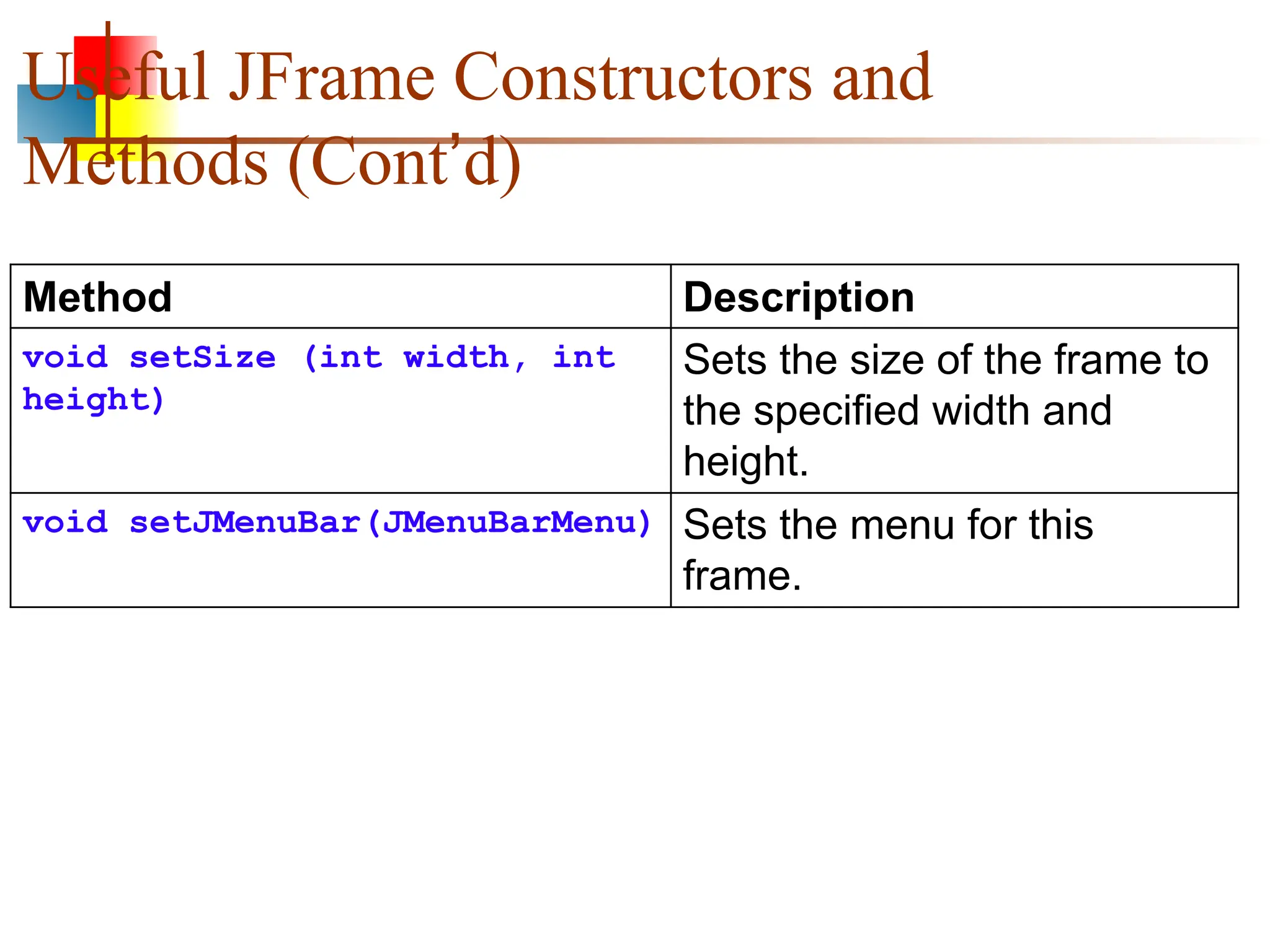Useful JFrame Constructors and Methods (Cont’d) Method Description void setSize (int width, int height) Sets the size of the frame to the specified width and height. void setJMenuBar(JMenuBarMenu) Sets the menu for this frame. 
