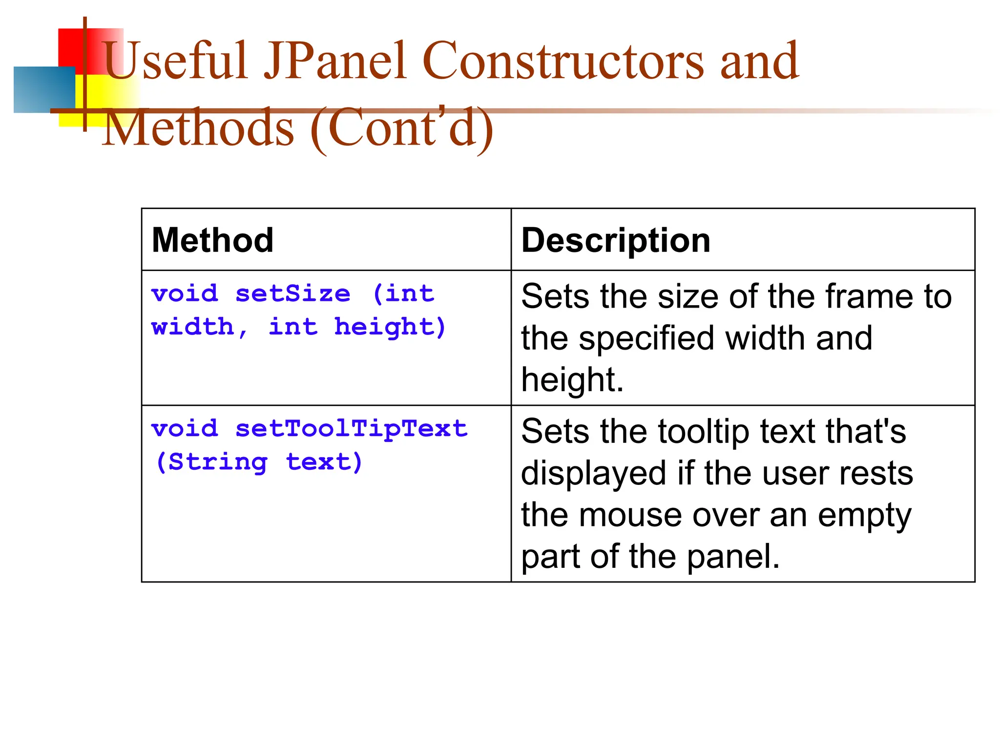 Useful JPanel Constructors and Methods (Cont’d) Method Description void setSize (int width, int height) Sets the size of the frame to the specified width and height. void setToolTipText (String text) Sets the tooltip text that's displayed if the user rests the mouse over an empty part of the panel. 