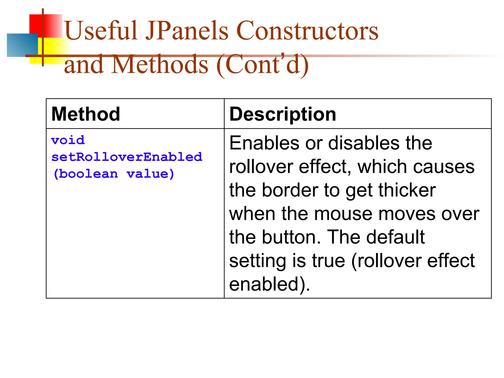 Useful JPanels Constructors and Methods (Cont’d) Method Description void setRolloverEnabled (boolean value) Enables or disables the rollover effect, which causes the border to get thicker when the mouse moves over the button. The default setting is true (rollover effect enabled). 