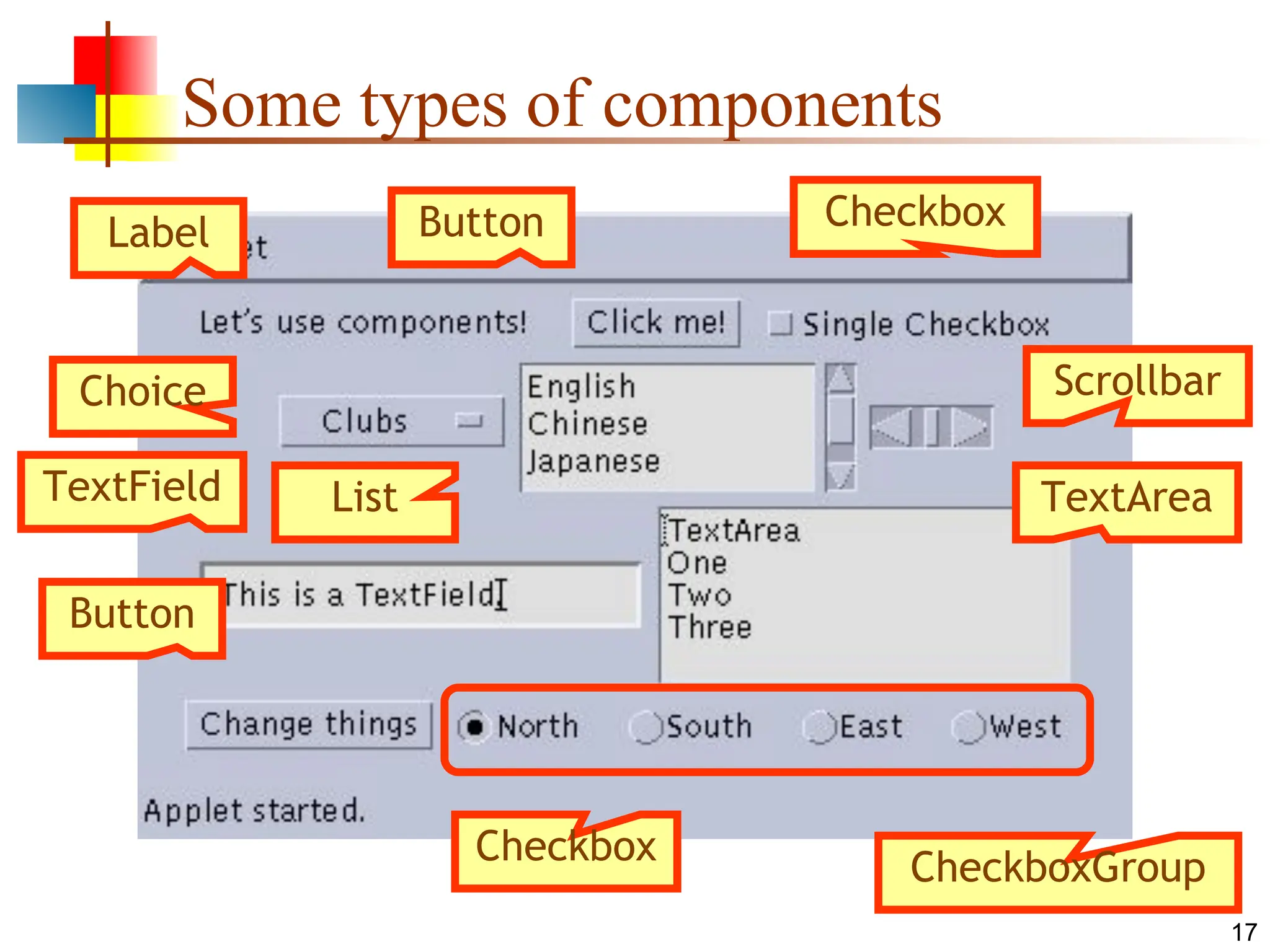 17 Some types of components Label Button Button Checkbox Choice List Scrollbar TextField TextArea CheckboxGroup Checkbox 