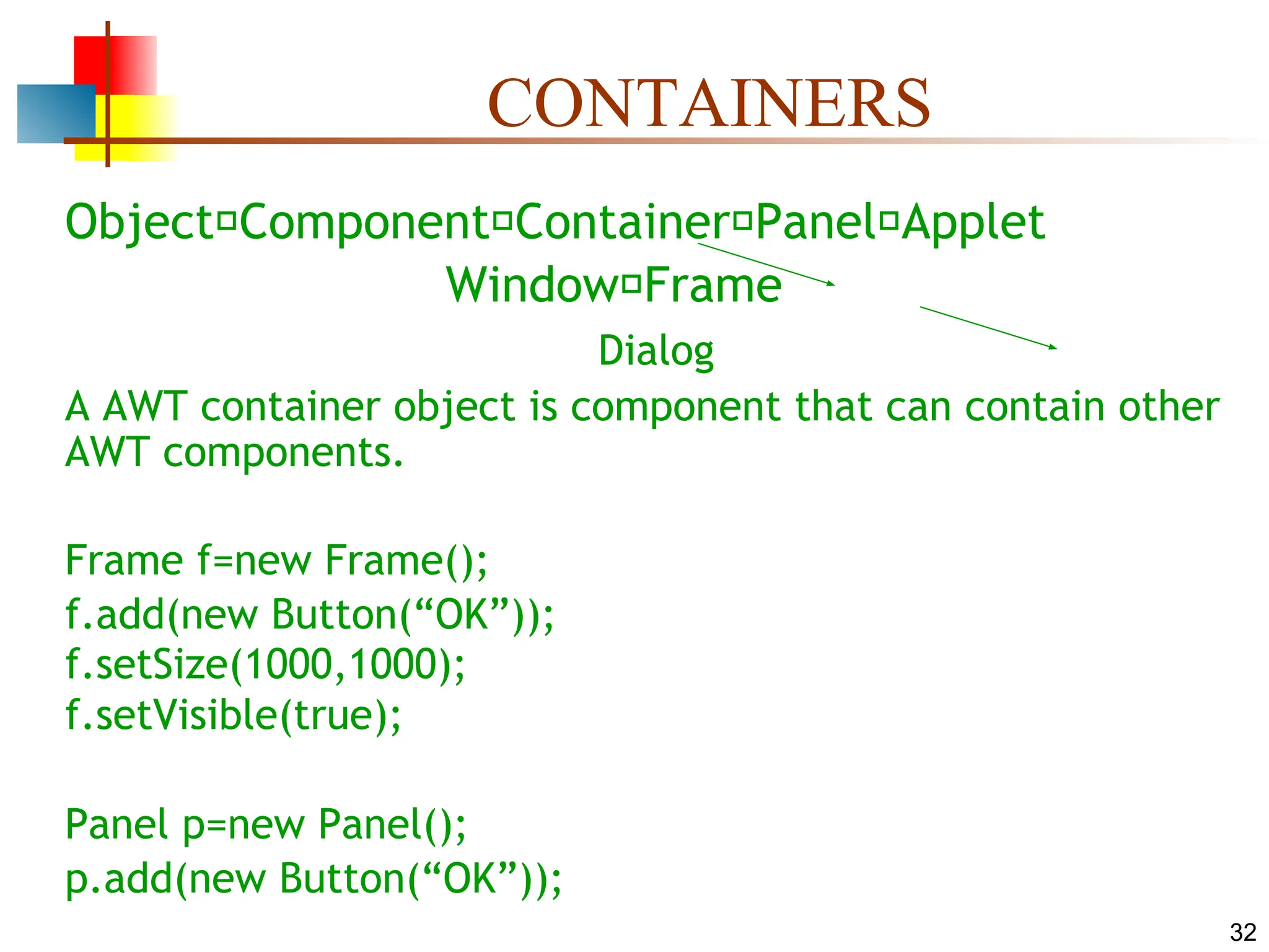 32 CONTAINERS Object Component Container Panel Applet Window Frame Dialog A AWT container object is component that can contain other AWT components. Frame f=new Frame(); f.add(new Button(“OK”)); f.setSize(1000,1000); f.setVisible(true); Panel p=new Panel(); p.add(new Button(“OK”)); 