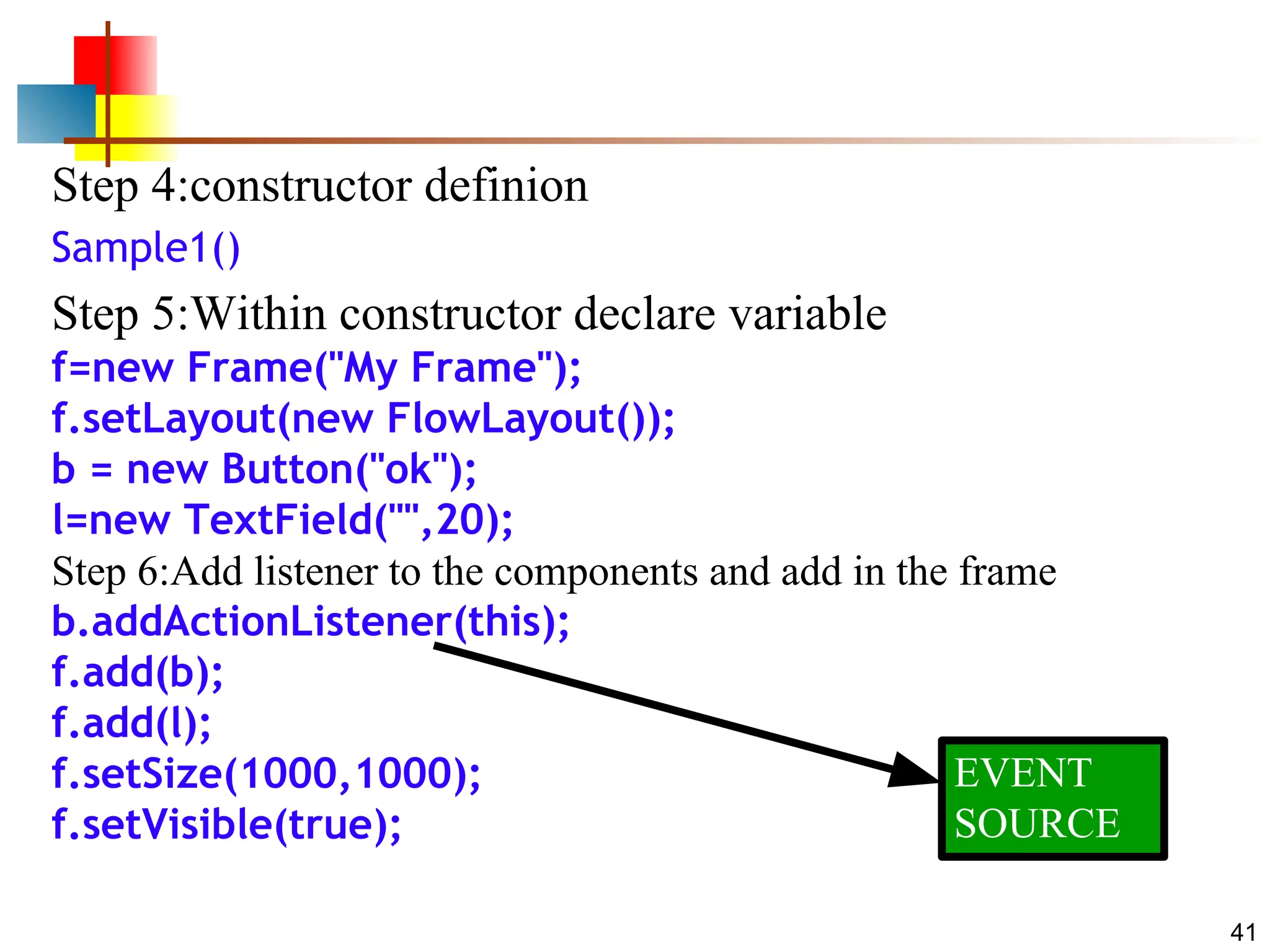 41 Step 4:constructor definion Sample1() Step 5:Within constructor declare variable f=new Frame("My Frame"); f.setLayout(new FlowLayout()); b = new Button("ok"); l=new TextField("",20); Step 6:Add listener to the components and add in the frame b.addActionListener(this); f.add(b); f.add(l); f.setSize(1000,1000); f.setVisible(true); EVENT SOURCE 