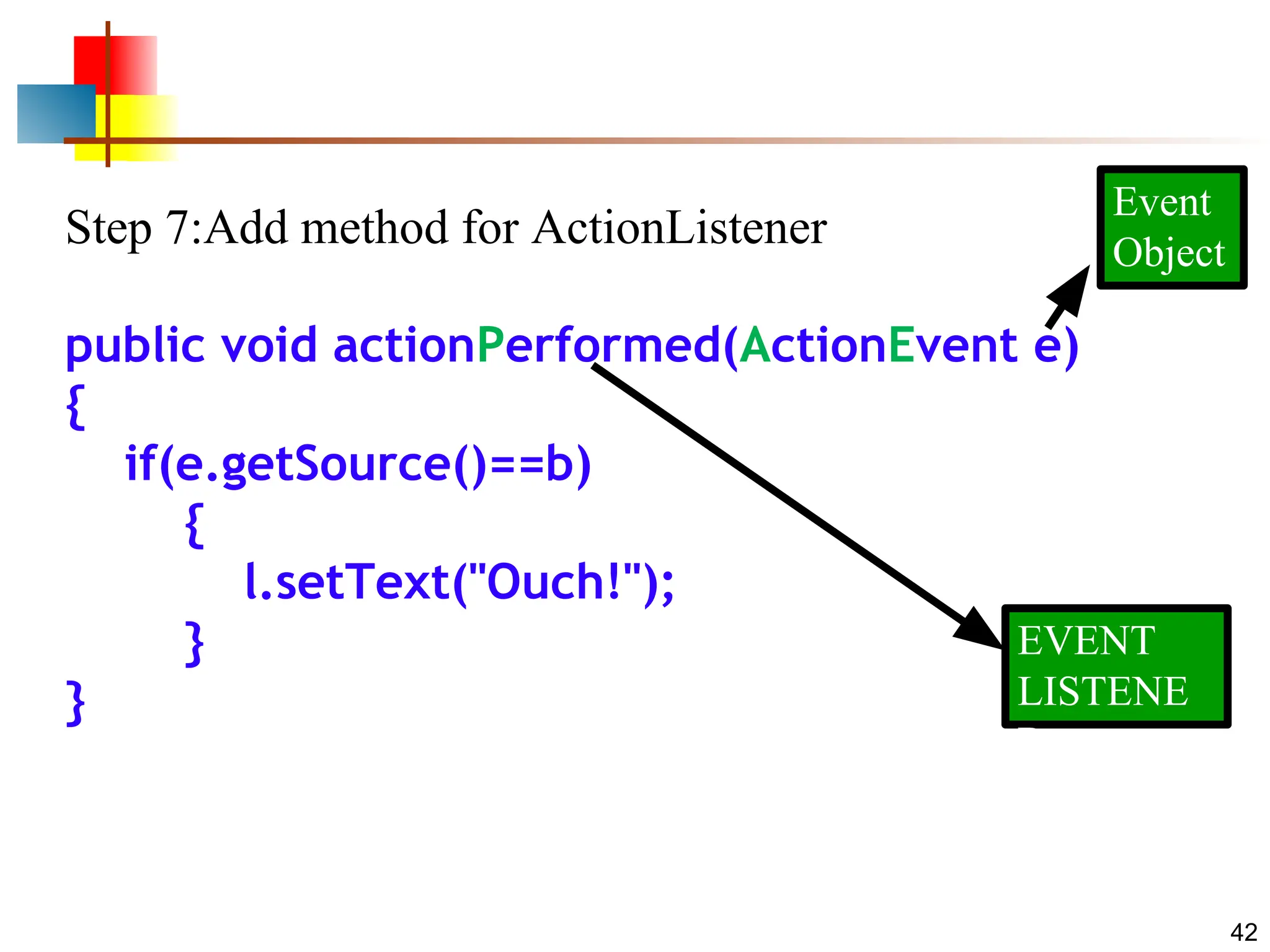 Step 7:Add method for ActionListener public void actionPerformed(ActionEvent e) { if(e.getSource()==b) { l.setText("Ouch!"); } } 42 Event Object EVENT LISTENE R 