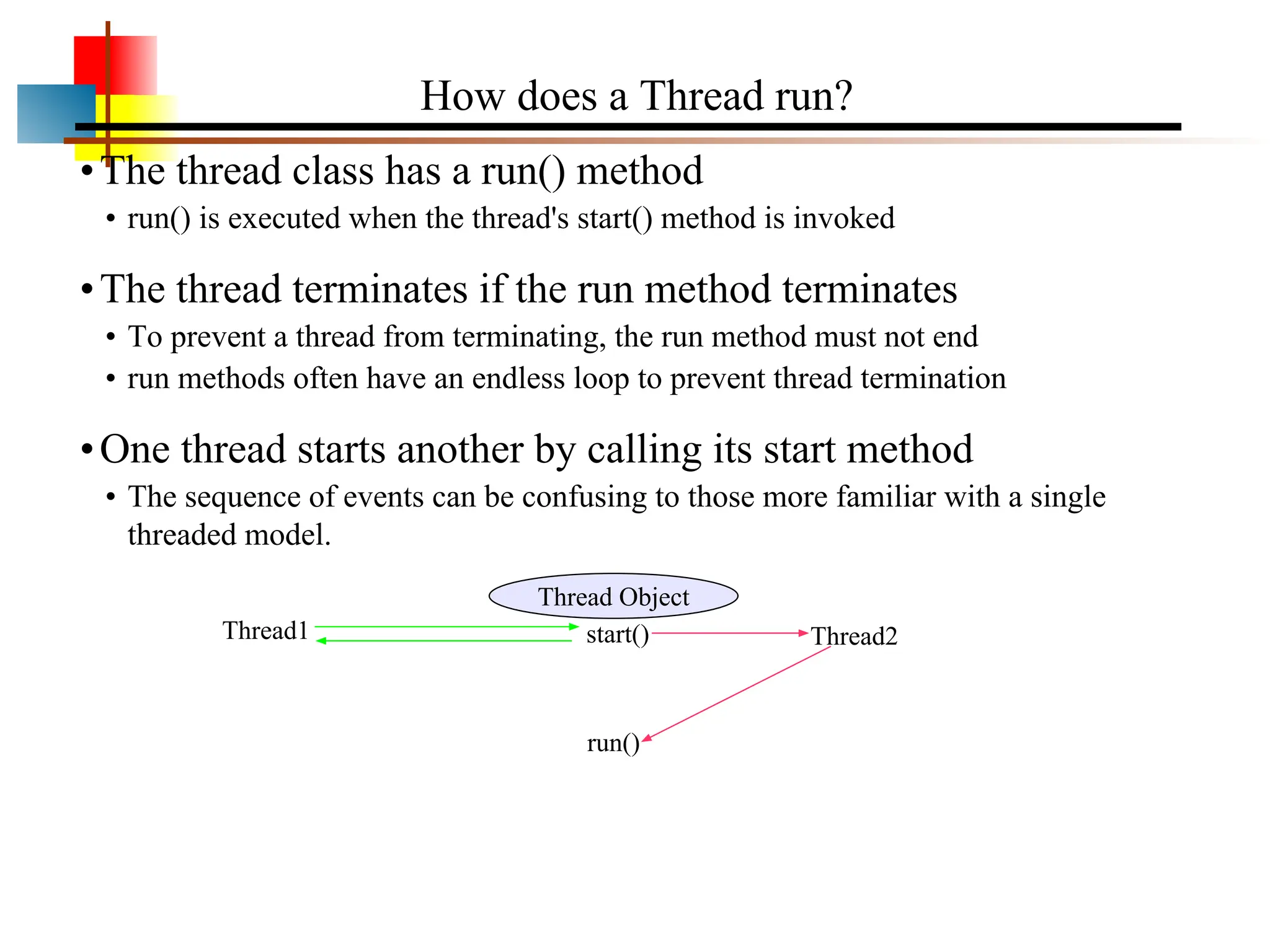 •The thread class has a run() method • run() is executed when the thread's start() method is invoked •The thread terminates if the run method terminates • To prevent a thread from terminating, the run method must not end • run methods often have an endless loop to prevent thread termination •One thread starts another by calling its start method • The sequence of events can be confusing to those more familiar with a single threaded model. How does a Thread run? Thread1 Thread Object start() Thread2 run() 
