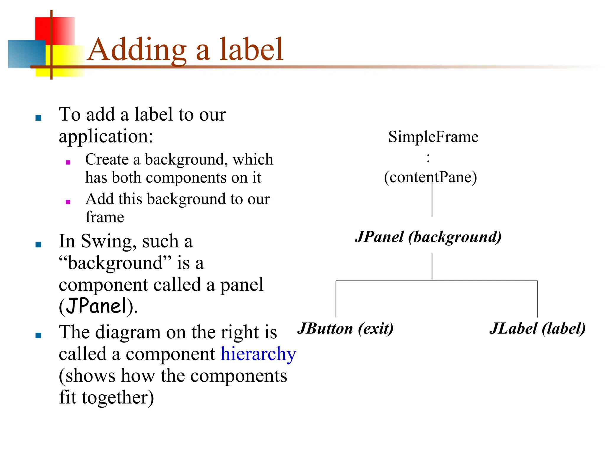 Adding a label ■ To add a label to our application: ■ Create a background, which has both components on it ■ Add this background to our frame ■ In Swing, such a “background” is a component called a panel (JPanel). ■ The diagram on the right is called a component hierarchy (shows how the components fit together) SimpleFrame : (contentPane) JLabel (label) JPanel (background) JButton (exit) 