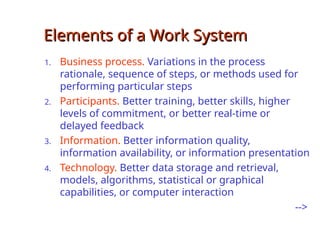 Comprehensive Overview of Decision Support Systems and Business ...