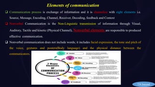 *Unit-II A (Elements of Communication & Communication Style Matrix) | PDF