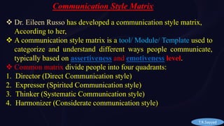 *Unit-II A (Elements of Communication & Communication Style Matrix) | PDF