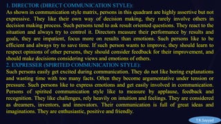 *Unit-II A (Elements of Communication & Communication Style Matrix) | PDF
