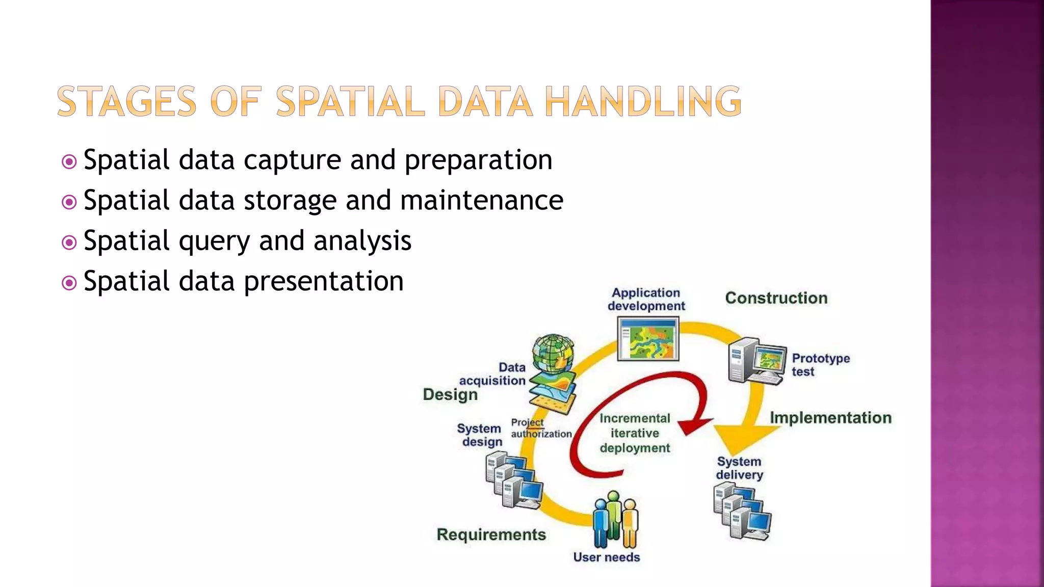  Spatial data capture and preparation
 Spatial data storage and maintenance
 Spatial query and analysis
 Spatial data presentation
 