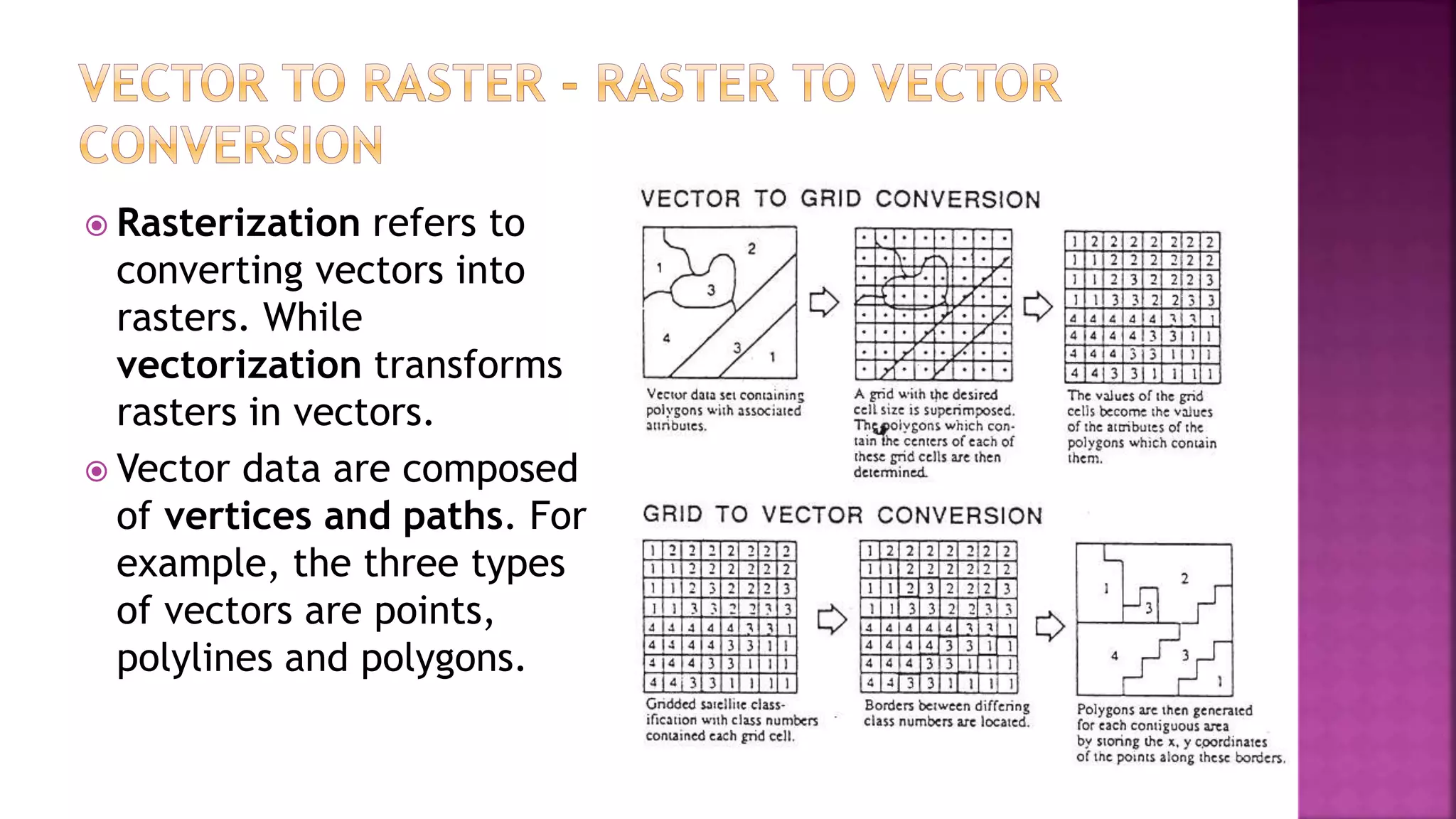 Rasterization refers to
converting vectors into
rasters. While
vectorization transforms
rasters in vectors.
 Vector data are composed
of vertices and paths. For
example, the three types
of vectors are points,
polylines and polygons.
 