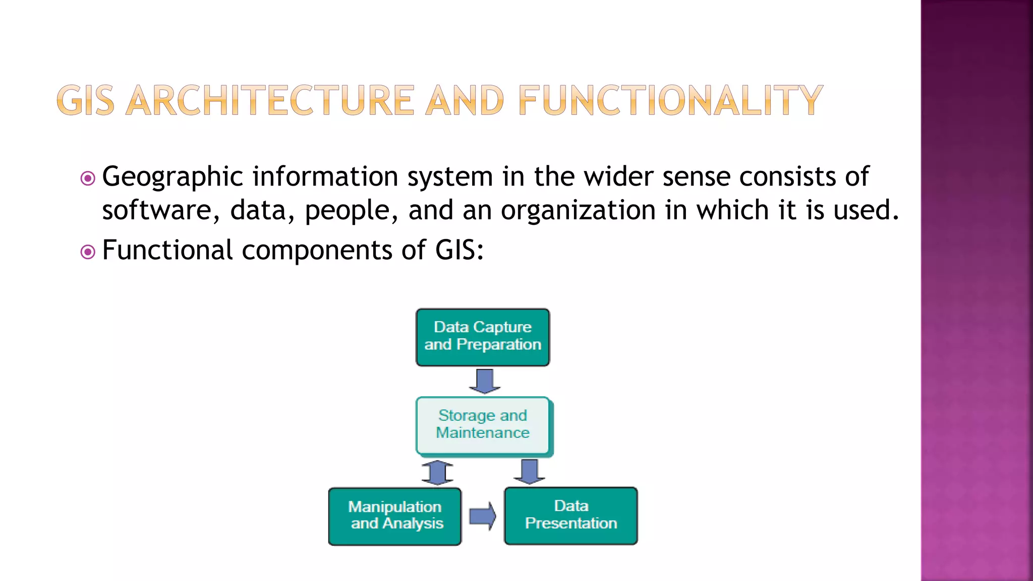  Geographic information system in the wider sense consists of
software, data, people, and an organization in which it is used.
 Functional components of GIS:
 