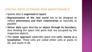 spatial intro 02: spatial data formats – trlp Images... TYBSC IT PGIS Unit II Chapter I Data Management and Processing Systems ...