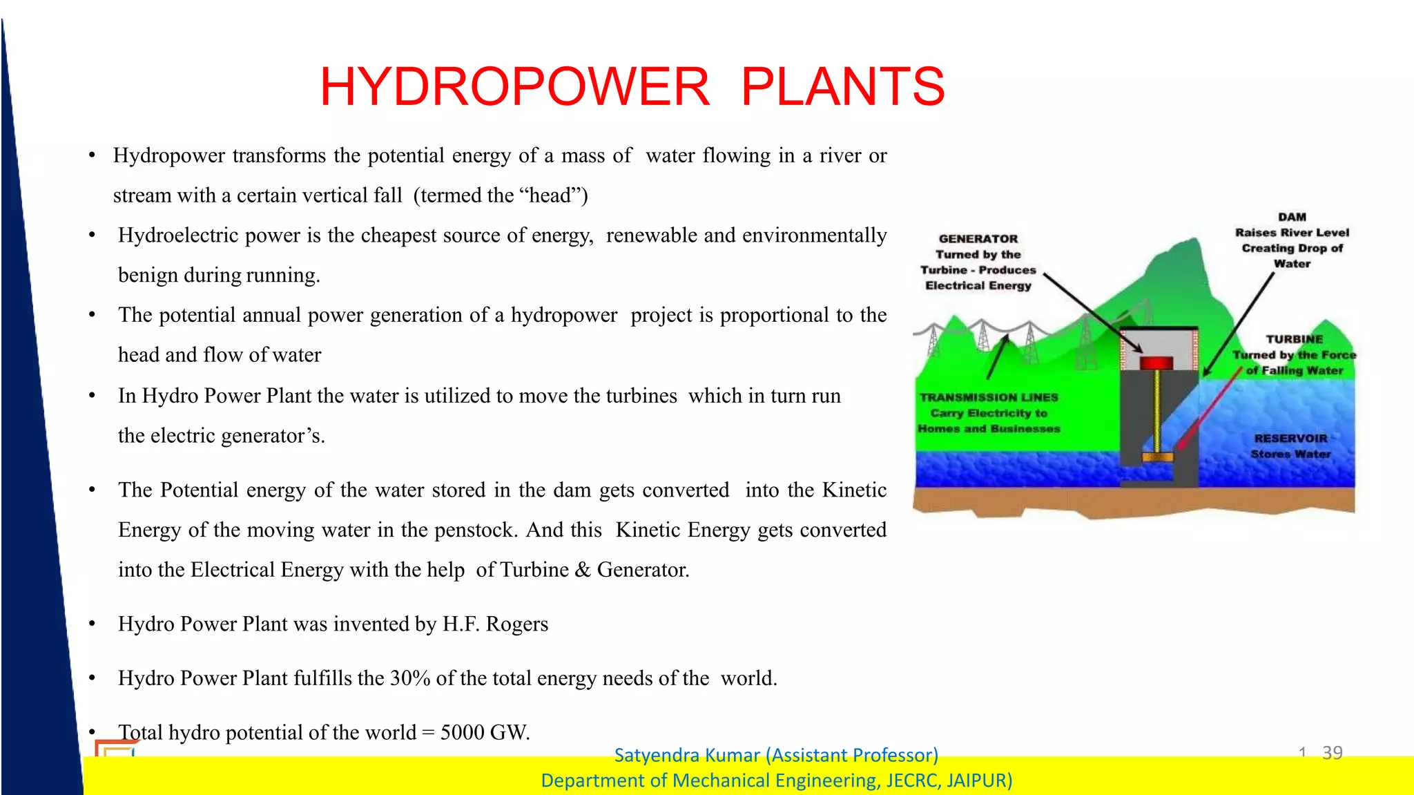 1 39
Satyendra Kumar (Assistant Professor)
Department of Mechanical Engineering, JECRC, JAIPUR)
HYDROPOWER PLANTS
• Hydropower transforms the potential energy of a mass of water flowing in a river or
stream with a certain vertical fall (termed the “head”)
• Hydroelectric power is the cheapest source of energy, renewable and environmentally
benign during running.
• The potential annual power generation of a hydropower project is proportional to the
head and flow of water
• In Hydro Power Plant the water is utilized to move the turbines which in turn run
the electric generator’s.
• The Potential energy of the water stored in the dam gets converted into the Kinetic
Energy of the moving water in the penstock. And this Kinetic Energy gets converted
into the Electrical Energy with the help of Turbine & Generator.
• Hydro Power Plant was invented by H.F. Rogers
• Hydro Power Plant fulfills the 30% of the total energy needs of the world.
• Total hydro potential of the world = 5000 GW.
 