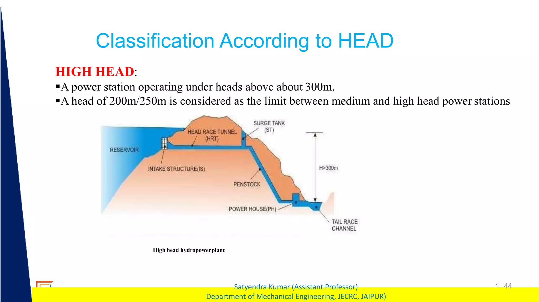 1 44
Satyendra Kumar (Assistant Professor)
Department of Mechanical Engineering, JECRC, JAIPUR)
Classification According to HEAD
HIGH HEAD:
A power station operating under heads above about 300m.
A head of 200m/250m is considered as the limit between medium and high head power stations
High head hydropowerplant
 
