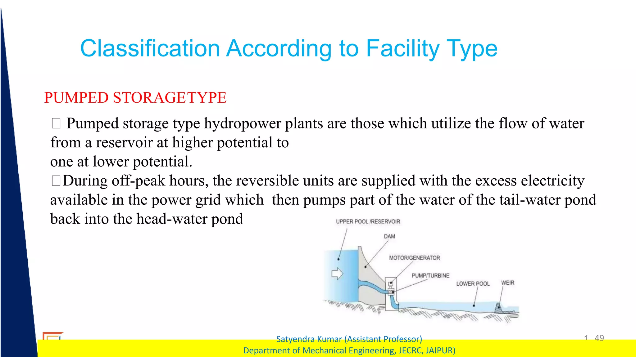 1 49
Satyendra Kumar (Assistant Professor)
Department of Mechanical Engineering, JECRC, JAIPUR)
Classification According to Facility Type
PUMPED STORAGETYPE
Pumped storage type hydropower plants are those which utilize the flow of water
from a reservoir at higher potential to
one at lower potential.
During off-peak hours, the reversible units are supplied with the excess electricity
available in the power grid which then pumps part of the water of the tail-water pond
back into the head-water pond
 