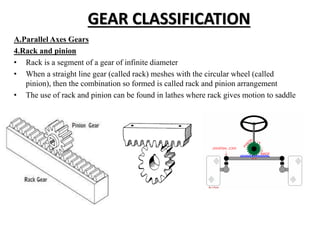 GEAR CLASSIFICATION
A.Parallel Axes Gears
4.Rack and pinion
• Rack is a segment of a gear of infinite diameter
• When a straight line gear (called rack) meshes with the circular wheel (called
pinion), then the combination so formed is called rack and pinion arrangement
• The use of rack and pinion can be found in lathes where rack gives motion to saddle
 