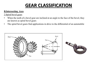 GEAR CLASSIFICATION
B.Intersecting Axes
2.Spiral bevel gears
• When the teeth of a bevel gear are inclined at an angle to the face of the bevel, they
are known as spiral bevel gears
• The spiral bevel gears find applications in drive to the differential of an automobile
 