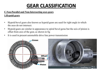 GEAR CLASSIFICATION
C.Non-Parallel and Non-Intersecting axes gears
1.Hypoid gears
• Hypoid bevel gears also known as hypoid gears are used for right angle in which
the axes do not intersect.
• Hypoid gears are similar in appearance to spiral bevel geras but the axis of pinion is
offset from axis of the gear, as shown in fig
• It is used in present automobile drive line power transmission
 