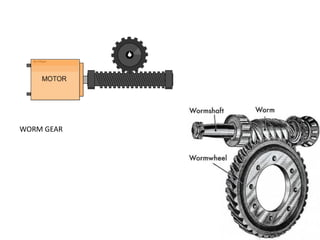 WORM GEAR
 
