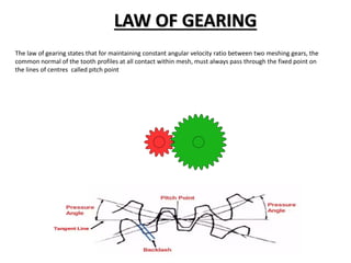 LAW OF GEARING
The law of gearing states that for maintaining constant angular velocity ratio between two meshing gears, the
common normal of the tooth profiles at all contact within mesh, must always pass through the fixed point on
the lines of centres called pitch point
 