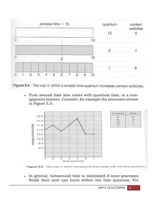 UNIT II | B.Sc(IT)/MTNC 12
 Turn around time also varies with quantum time, in a non-
apparent manner. Consider, for example the processes shown
in Figure 5.5:
 In general, turnaround time is minimized if most processes
finish their next cpu burst within one time quantum. For
 
