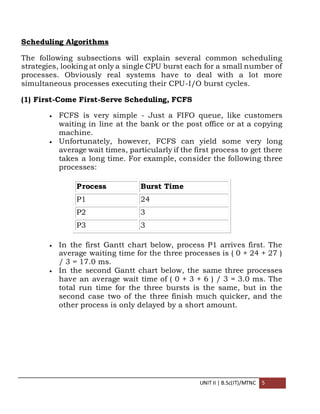 UNIT II - CPU SCHEDULING.docx