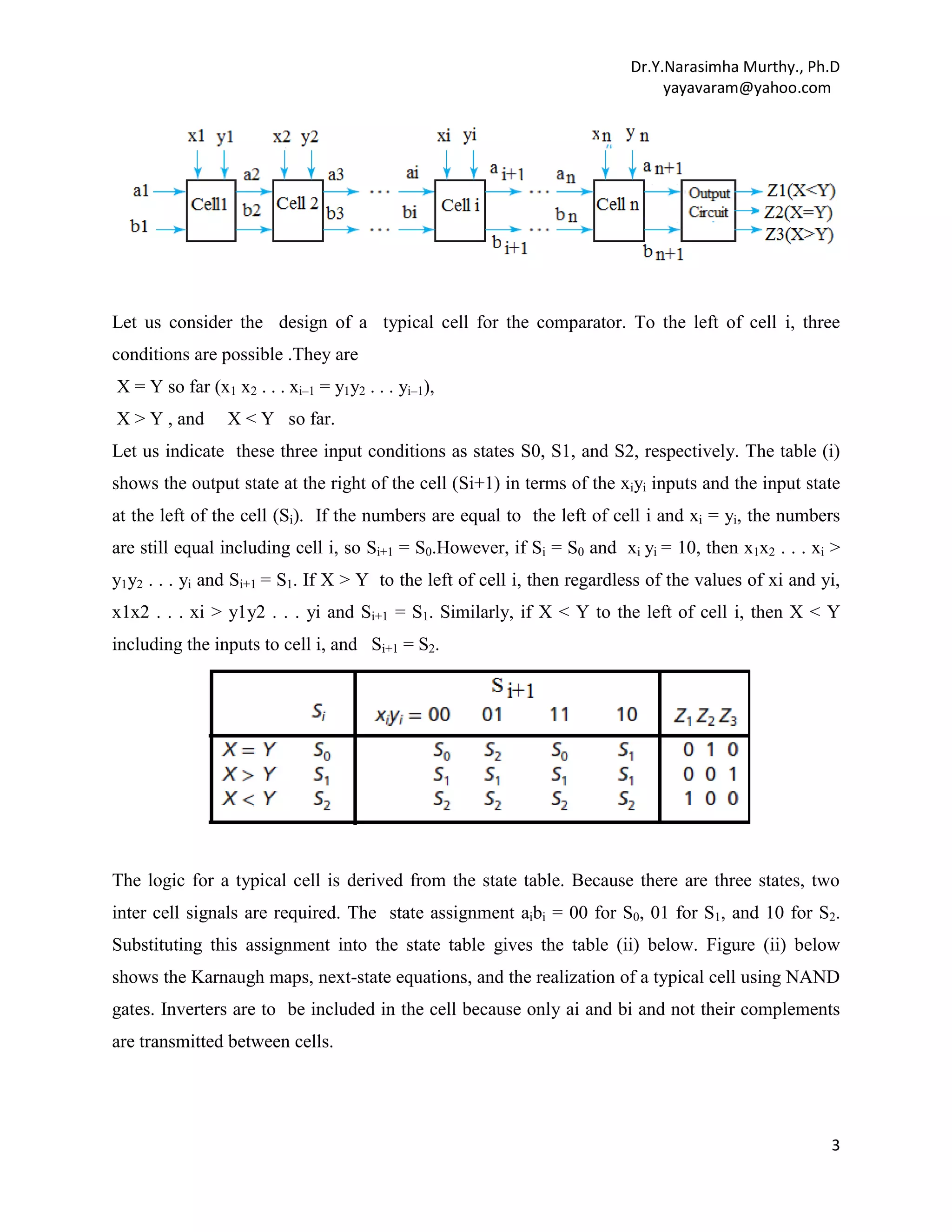 Dr.Y.Narasimha Murthy., Ph.D
yayavaram@yahoo.com

Let us consider the design of a typical cell for the comparator. To the left of cell i, three
conditions are possible .They are
X = Y so far (x1 x2 . . . xi–1 = y1y2 . . . yi–1),
X > Y , and

X < Y so far.

Let us indicate these three input conditions as states S0, S1, and S2, respectively. The table (i)
shows the output state at the right of the cell (Si+1) in terms of the xiyi inputs and the input state
at the left of the cell (Si). If the numbers are equal to the left of cell i and xi = yi, the numbers
are still equal including cell i, so Si+1 = S0.However, if Si = S0 and xi yi = 10, then x1x2 . . . xi >
y1y2 . . . yi and Si+1 = S1. If X > Y to the left of cell i, then regardless of the values of xi and yi,
x1x2 . . . xi > y1y2 . . . yi and Si+1 = S1. Similarly, if X < Y to the left of cell i, then X < Y
including the inputs to cell i, and Si+1 = S2.

The logic for a typical cell is derived from the state table. Because there are three states, two
inter cell signals are required. The state assignment aibi = 00 for S0, 01 for S1, and 10 for S2.
Substituting this assignment into the state table gives the table (ii) below. Figure (ii) below
shows the Karnaugh maps, next-state equations, and the realization of a typical cell using NAND
gates. Inverters are to be included in the cell because only ai and bi and not their complements
are transmitted between cells.

3

 