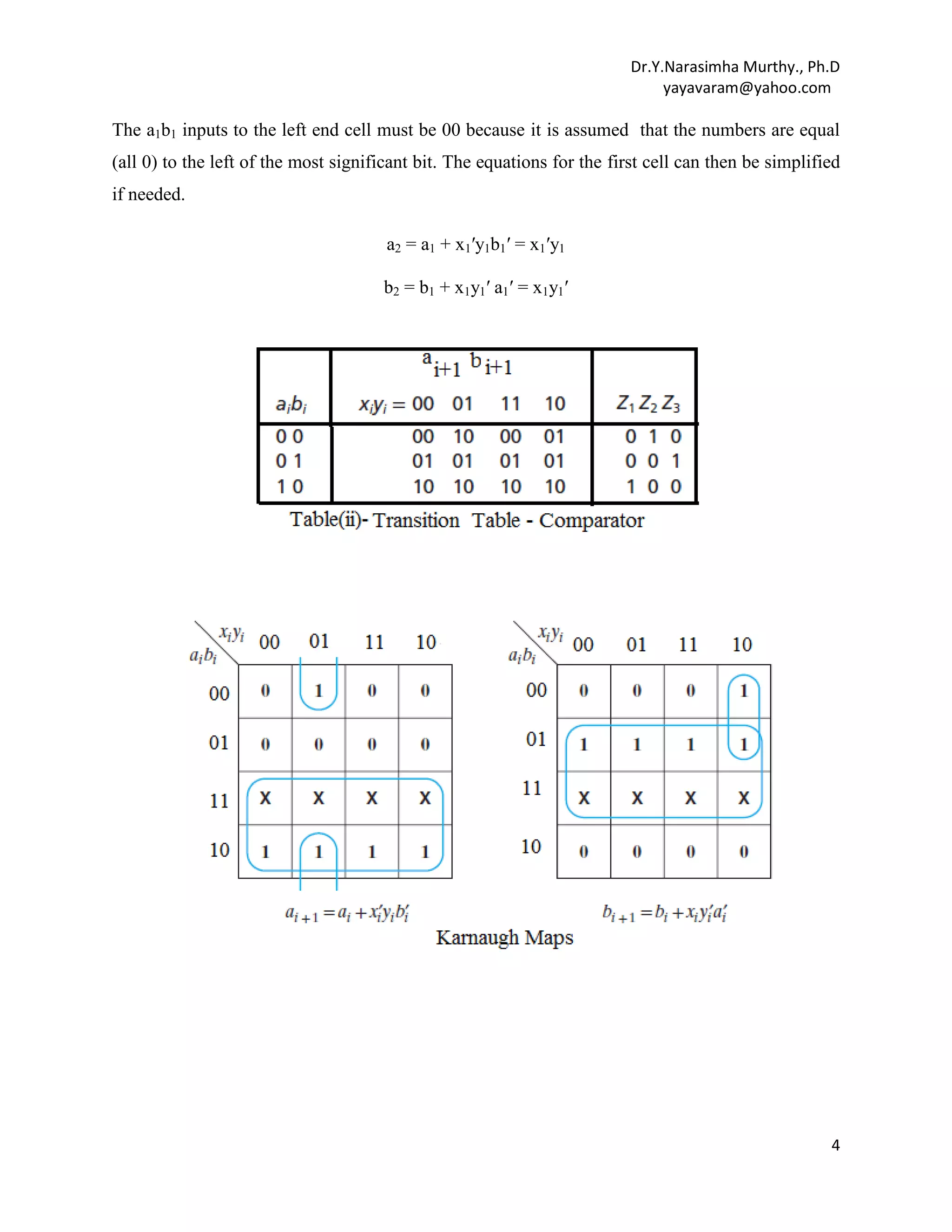 Dr.Y.Narasimha Murthy., Ph.D
yayavaram@yahoo.com

The a1b1 inputs to the left end cell must be 00 because it is assumed that the numbers are equal
(all 0) to the left of the most significant bit. The equations for the first cell can then be simplified
if needed.
a2 = a1 + x1′y1b1′ = x1′y1
b2 = b1 + x1y1′ a1′ = x1y1′

4

 