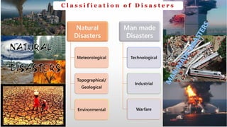 C l a s s i f i c a t i o n o f D i s a s t e r s
Natural
Disasters
Meteorological
Topographical/
Geological
Environmental
Man made
Disasters
Technological
Industrial
Warfare
2
 