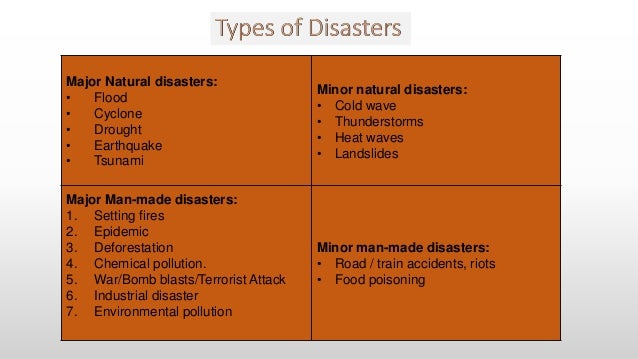 Major Natural Disasters Major Natural Disasters