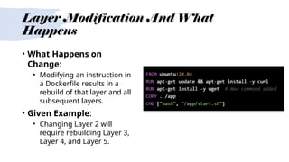 Layer Modification And What
Happens
• What Happens on
Change:
• Modifying an instruction in
a Dockerfile results in a
rebuild of that layer and all
subsequent layers.
• Given Example:
• Changing Layer 2 will
require rebuilding Layer 3,
Layer 4, and Layer 5.
 