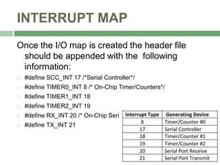 INTERRUPT MAP
Once the I/O map is created the header file
should be appended with the following
information:
 #define SCC_INT 17 /*Serial Controller*/
 #define TIMER0_INT 8 /* On-Chip Timer/Counters*/
 #define TIMER1_INT 18
 #define TIMER2_INT 19
 #define RX_INT 20 /* On-Chip Serial Ports */
 #define TX_INT 21
 