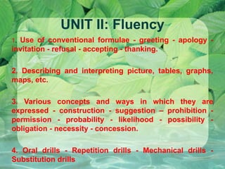 UNIT II: Fluency
Use of conventional formulae - greeting - apology invitation - refusal - accepting - thanking.
1.

2. Describing and interpreting picture, tables, graphs,
maps, etc.
3. Various concepts and ways in which they are
expressed - construction - suggestion – prohibition permission - probability - likelihood - possibility obligation - necessity - concession.
4. Oral drills - Repetition drills - Mechanical drills Substitution drills

 