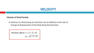 VELOCITY
 