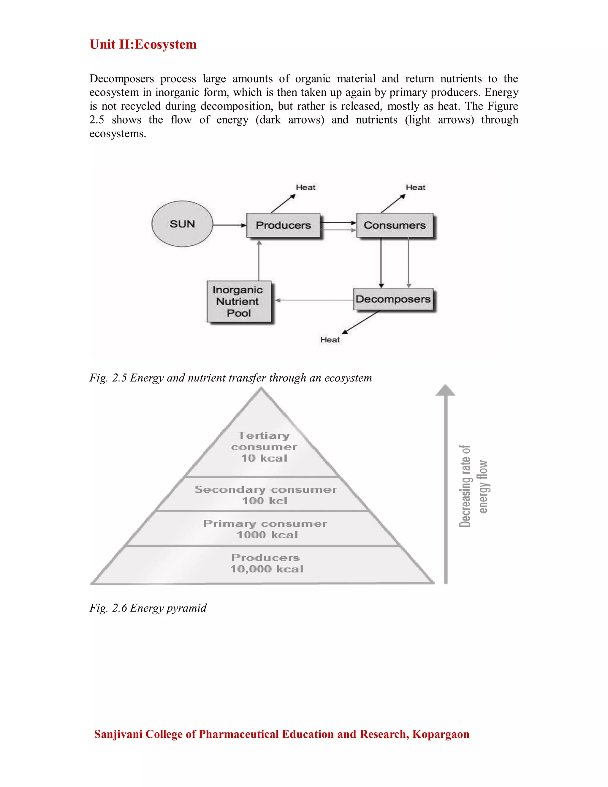Unit II:Ecosystem
Sanjivani College of Pharmaceutical Education and Research, Kopargaon
Decomposers process large amounts of organic material and return nutrients to the
ecosystem in inorganic form, which is then taken up again by primary producers. Energy
is not recycled during decomposition, but rather is released, mostly as heat. The Figure
2.5 shows the flow of energy (dark arrows) and nutrients (light arrows) through
ecosystems.
Fig. 2.5 Energy and nutrient transfer through an ecosystem
Fig. 2.6 Energy pyramid
 