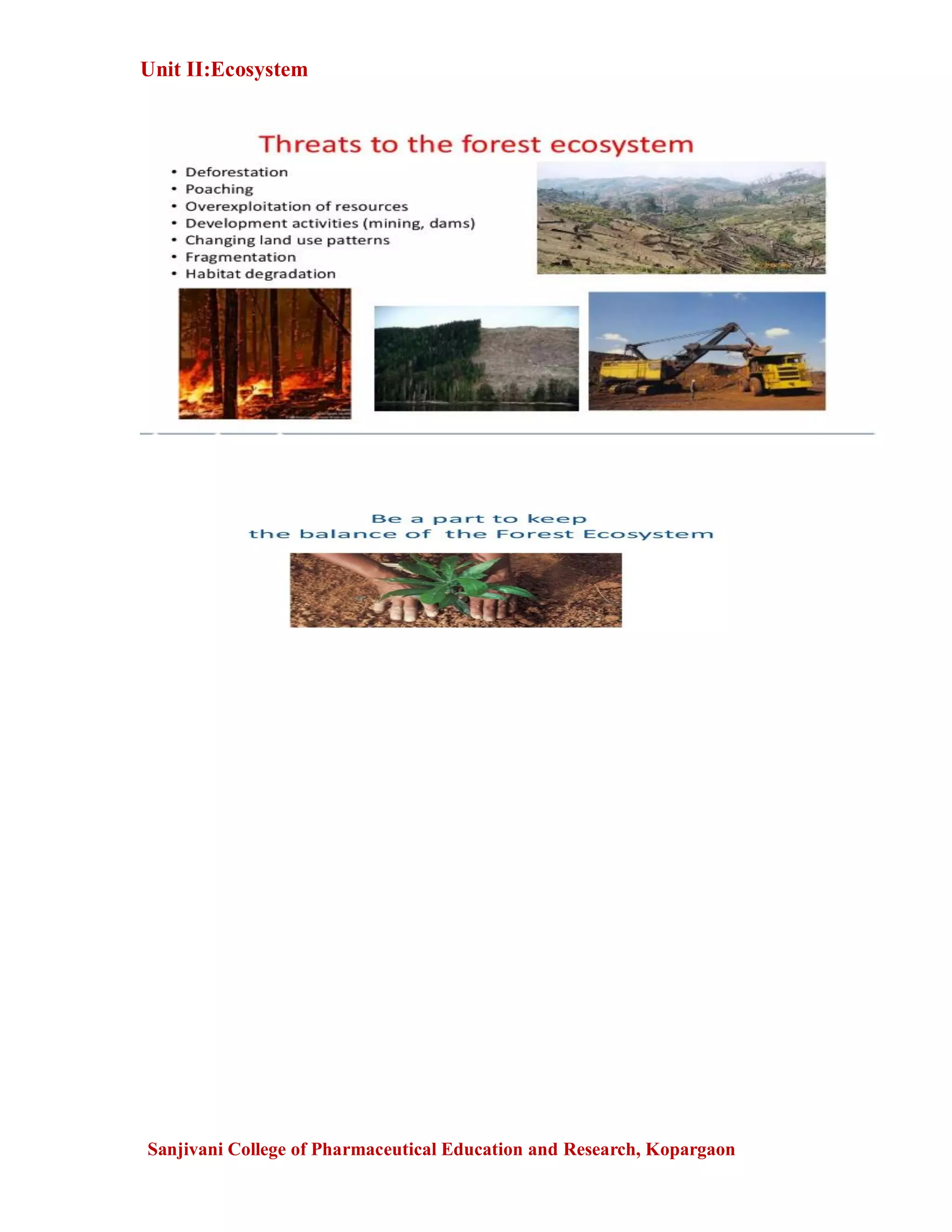 Unit II:Ecosystem
Sanjivani College of Pharmaceutical Education and Research, Kopargaon
 