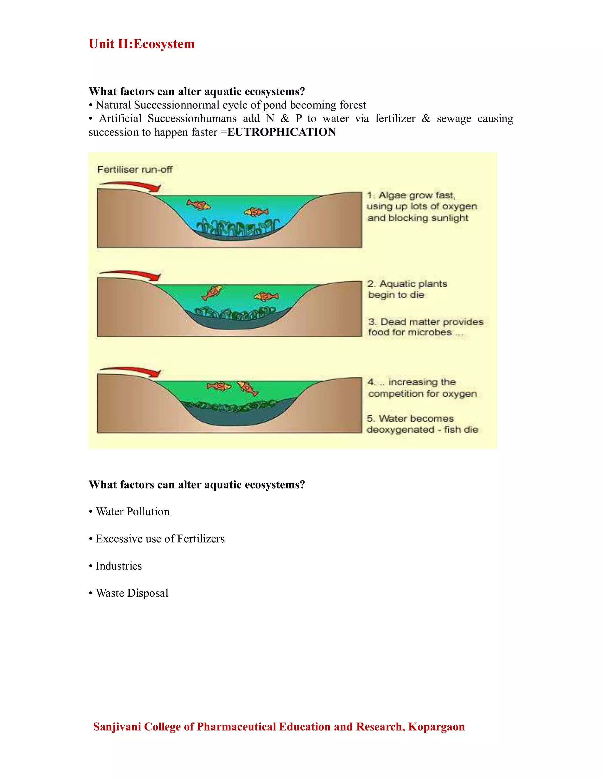 Unit II:Ecosystem
Sanjivani College of Pharmaceutical Education and Research, Kopargaon
What factors can alter aquatic ecosystems?
• Natural Successionnormal cycle of pond becoming forest
• Artificial Successionhumans add N & P to water via fertilizer & sewage causing
succession to happen faster =EUTROPHICATION
What factors can alter aquatic ecosystems?
• Water Pollution
• Excessive use of Fertilizers
• Industries
• Waste Disposal
 