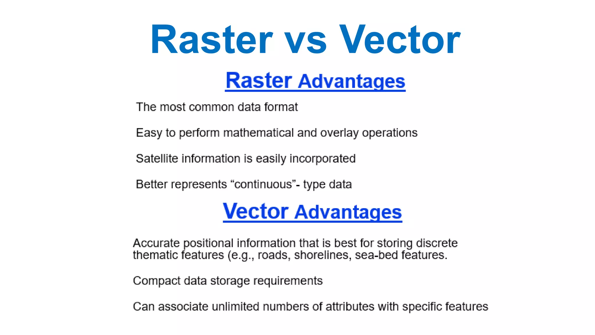 Raster vs Vector
 