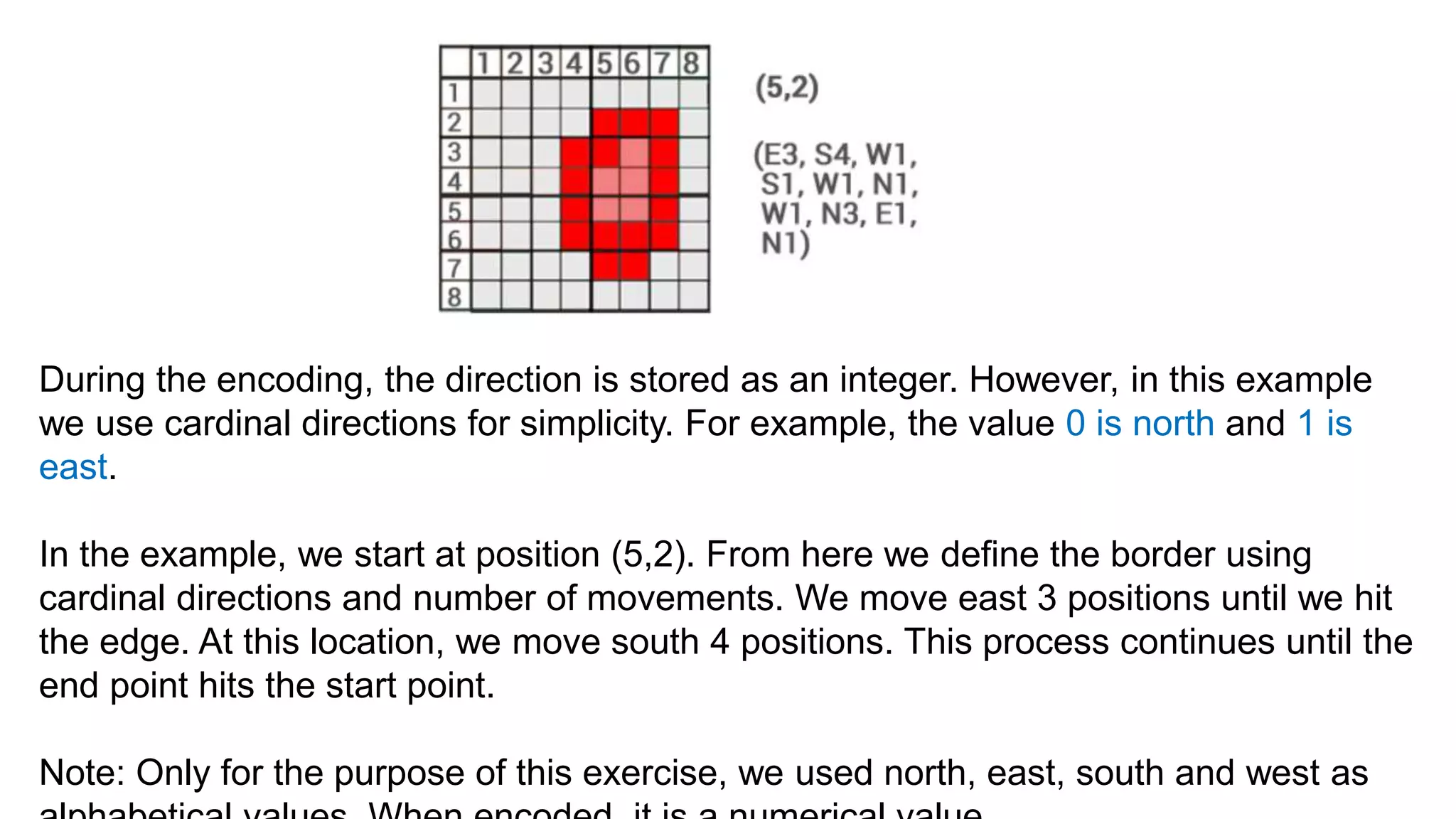 During the encoding, the direction is stored as an integer. However, in this example
we use cardinal directions for simplicity. For example, the value 0 is north and 1 is
east.
In the example, we start at position (5,2). From here we define the border using
cardinal directions and number of movements. We move east 3 positions until we hit
the edge. At this location, we move south 4 positions. This process continues until the
end point hits the start point.
Note: Only for the purpose of this exercise, we used north, east, south and west as
 