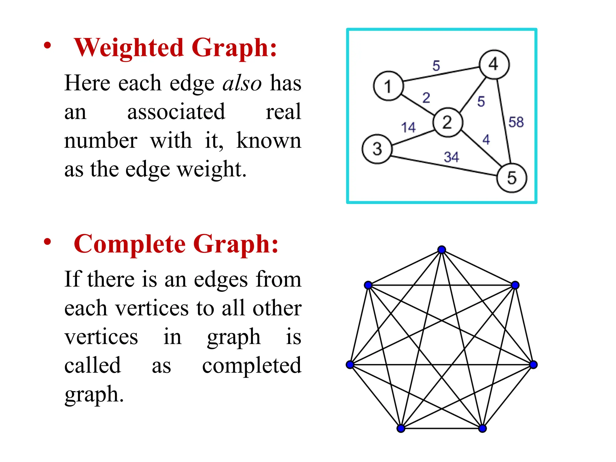 • Weighted Graph:
Here each edge also has
an associated real
number with it, known
as the edge weight.
• Complete Graph:
If there is an edges from
each vertices to all other
vertices in graph is
called as completed
graph.
 