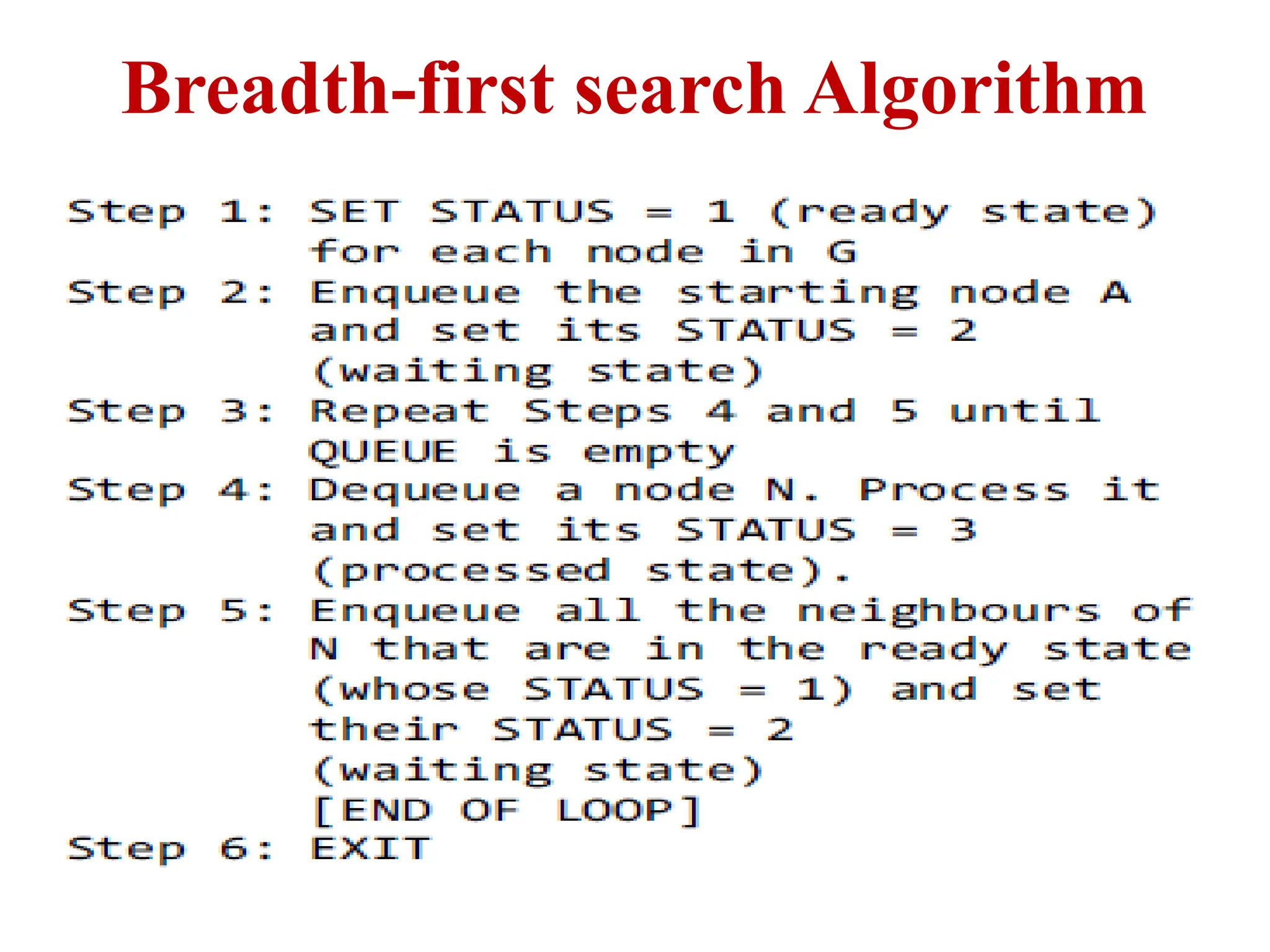 Breadth-first search Algorithm
 
